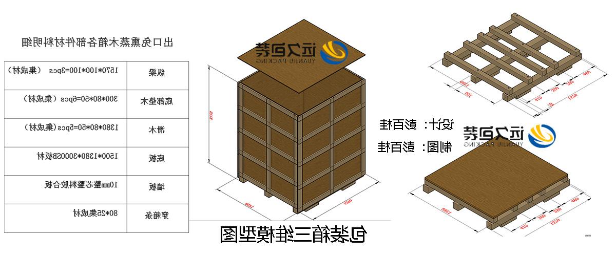 <a href='http://yf2.sdz1069.com'>买球平台</a>的设计需要考虑流通环境和经济性